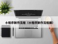 阿勒泰小程序制作流程（小程序制作流程图）